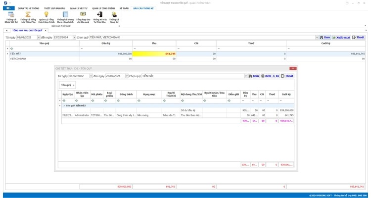 Việc ứng dụng AI đang mở ra bước tiến lớn trong ngành phần mềm bán hàng