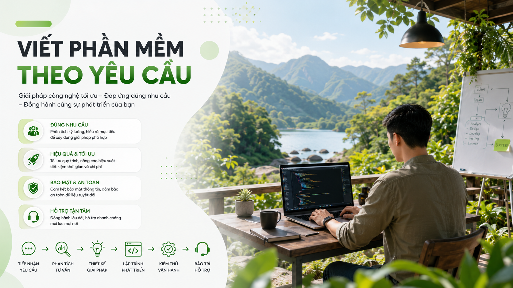 Chiến lược mở rộng quy mô giải pháp phần mềm theo yêu cầu