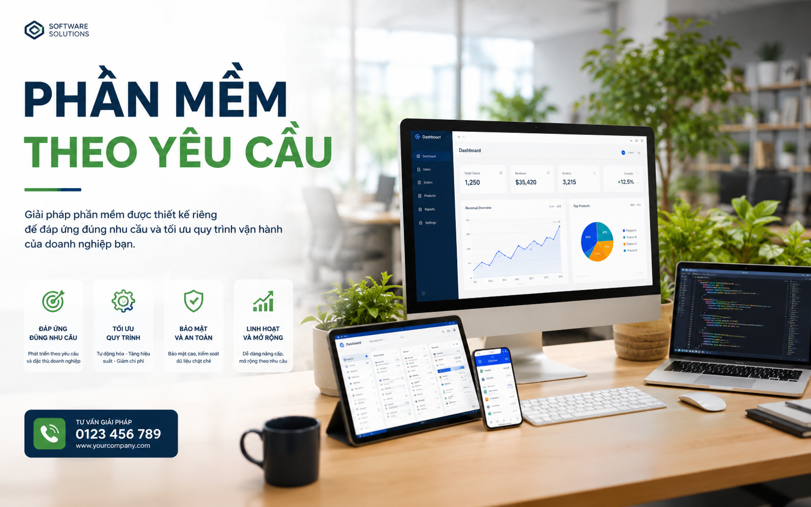 Lợi ích tối ưu dữ liệu tập trung của phần mềm riêng