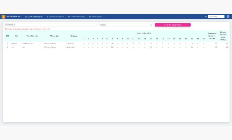 Phần mềm quản lý dịch vụ ô tô FastWork giúp tối ưu hóa quy trình vận hành gara chuyên nghiệp