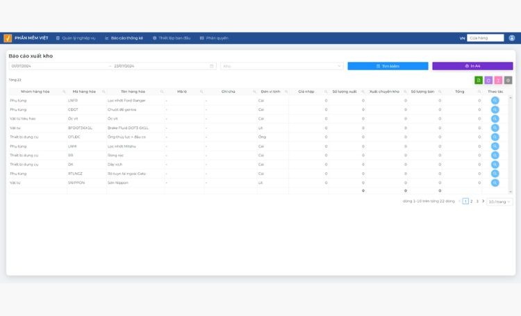 Việc lựa chọn phần mềm quản lý gara ô tô đáng tin cậy là quyết định quan trọng