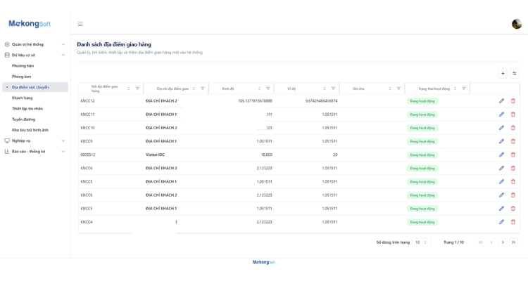 Phần mềm bán hàng giúp doanh nghiệp tối ưu quy trình quản lý và vận hành hiệu quả.