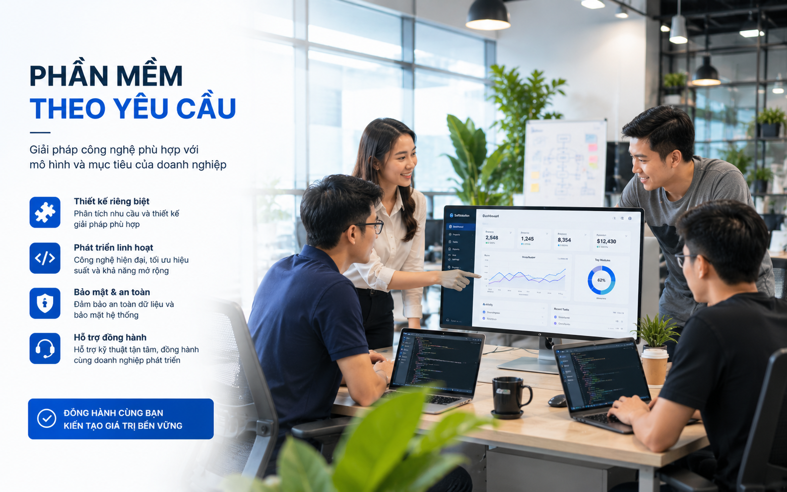 Năng lực làm phần mềm theo yêu cầu