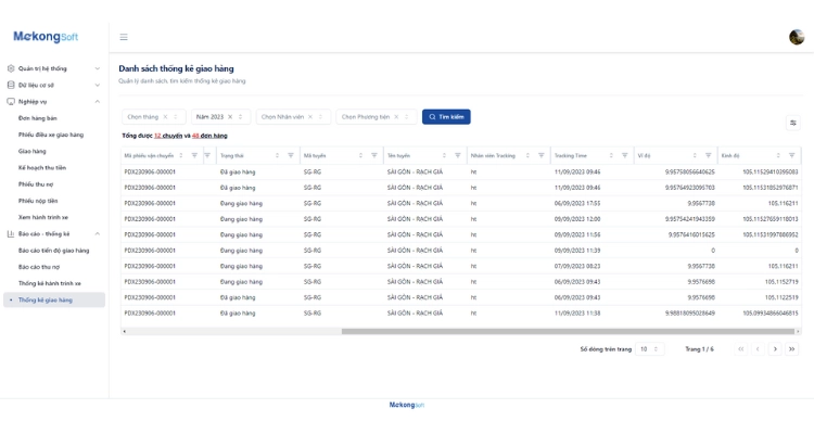 Square POS là giải pháp phần mềm bán hàng quốc tế được ưa chuộng rộng rãi