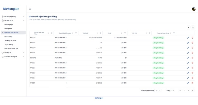 Phần mềm bán hàng là công cụ hỗ trợ quản lý, thống kê hoạt động kinh doanh một cách hiệu quả