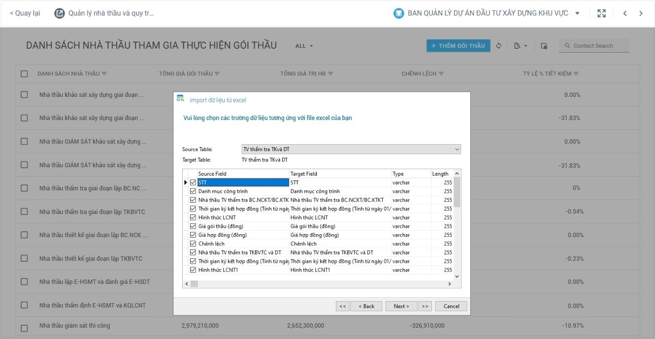 Nhiều tiệm cầm đồ quản lý thủ công thường không kiểm soát tốt dữ liệu khách hàng và giao dịch