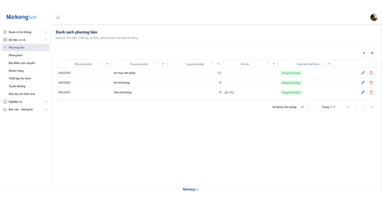 Việc chọn phần mềm bán hàng cần bám sát mô hình kinh doanh hiện tại của doanh nghiệp
