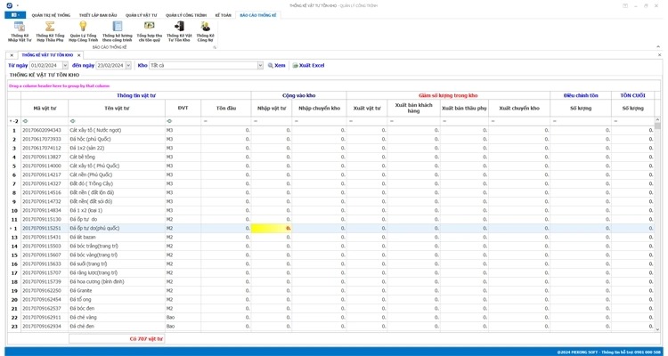 Nhiều phần mềm hiện đại đang tích hợp dữ liệu lớn để tối ưu hiệu quả bán hàng