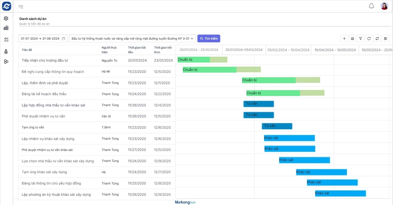 Nhiều tiệm cầm đồ vẫn quản lý bằng tay nên dễ xảy ra thiếu sót tài sản cầm cố