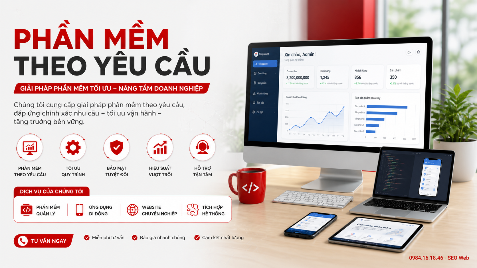 Khảo sát hệ thống phần mềm theo yêu cầu