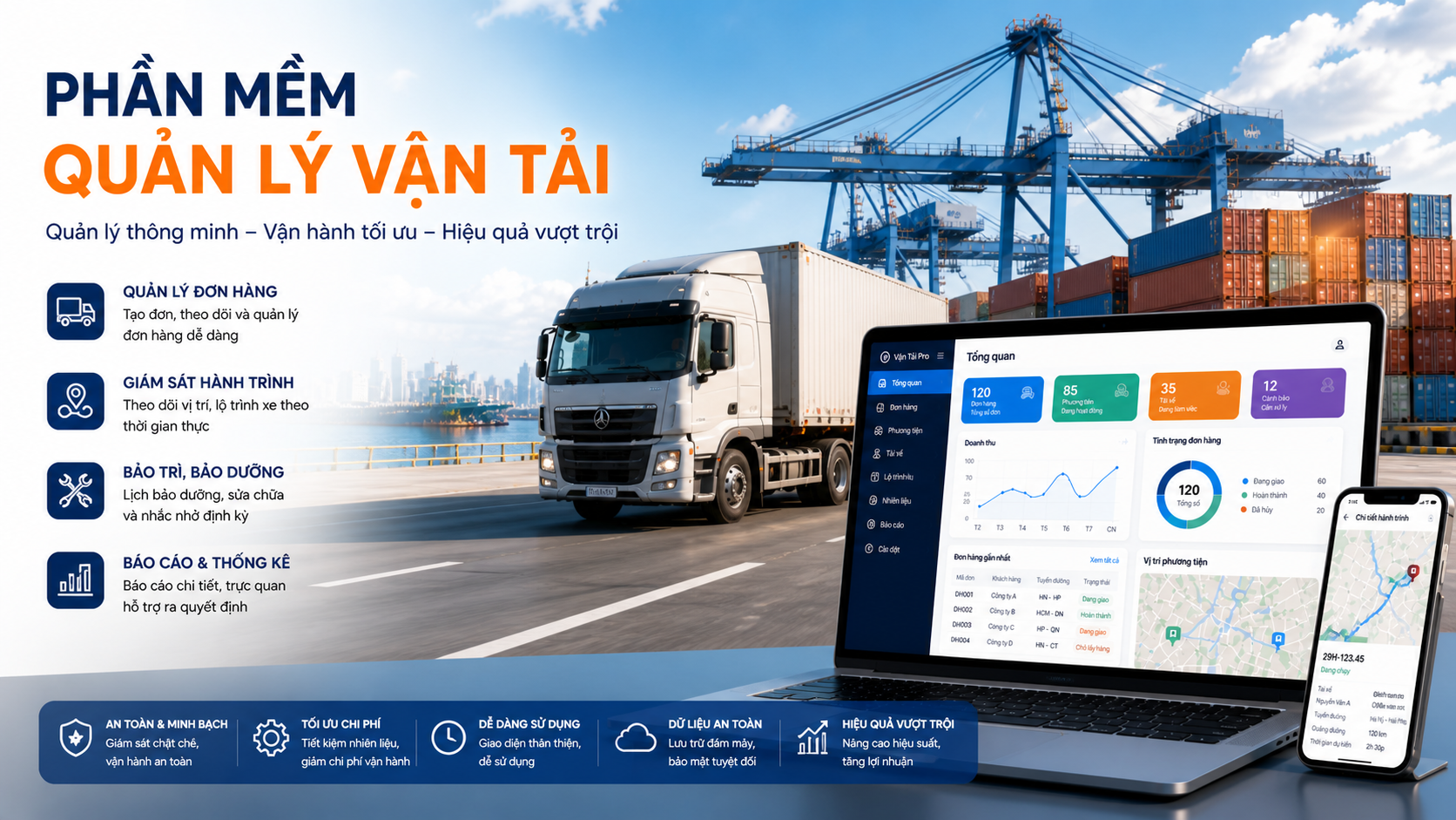 Khảo sát nhu cầu vận hành nội bộ