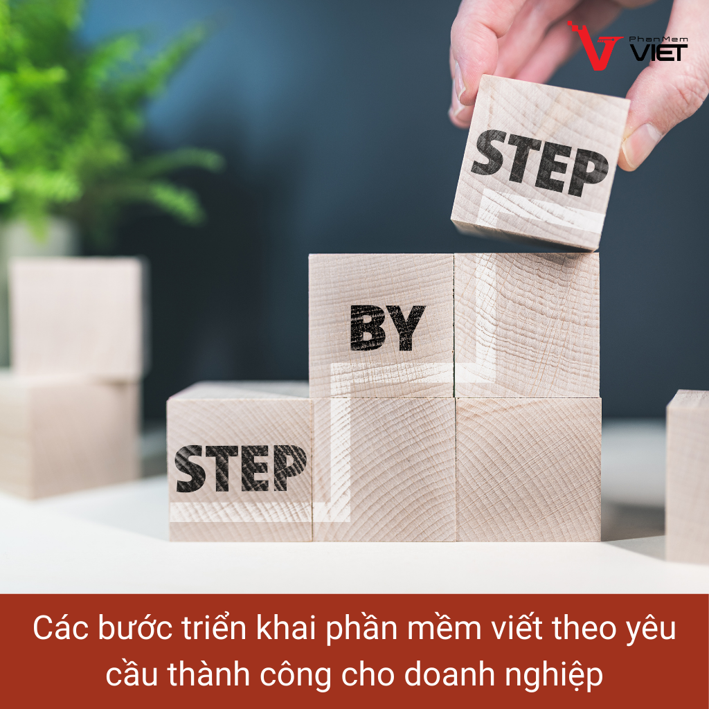 Các bước triển khai phần mềm viết theo yêu cầu thành công cho doanh nghiệp