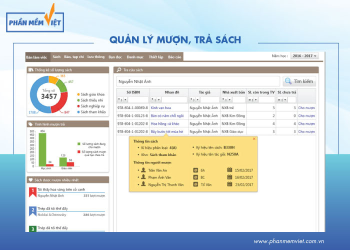 Quản lý mượn, trả sách