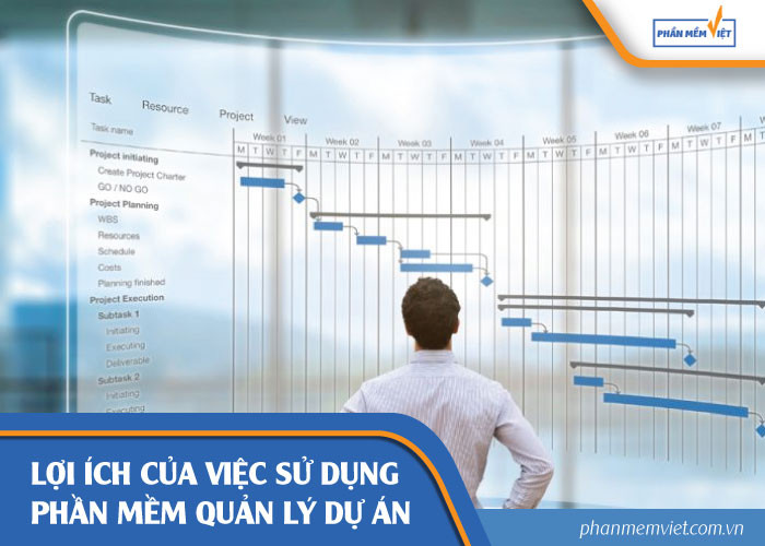 Lợi ích của việc sử dụng phần mềm quản lý dự án