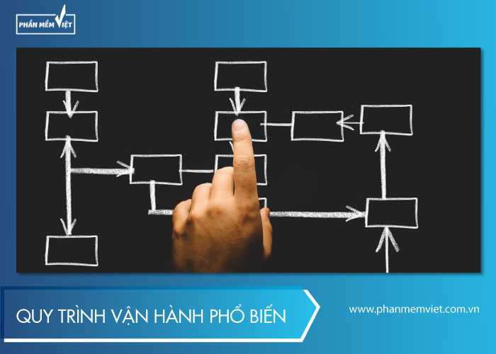 Quy trình vận hành phổ biến